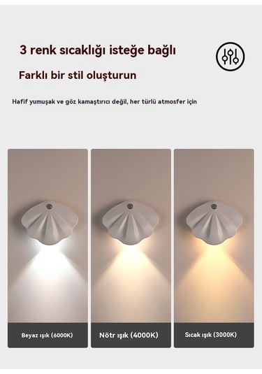 Aurora Manyetik Emişkablolamasız İçmekan Duvar Lambasıkapılambasi Beyaz