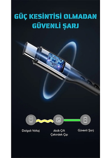 Techno 100w Type-c Dijital Göstergeli Şarj Ve Veri Kablosu, Örgülü, 120cm , Siyah