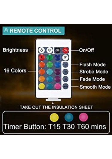 Metabagua Fil Gece Lambası 3d Illusion Işık Hayvanlar Lamba 16 Renk Uzaktan Kumanda İle Değişen Çocuklar Yatak Odası Dekor Tatil Doğum Günü Hediyeleri Erkekler Kızlar Için Bxmcys Beyaz