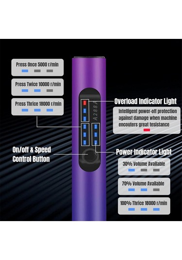 Şarj Edilebilir Gravür Kalem Gravür Makinesi, Takı Yapımı İçin Kendin Yap El Matkabı