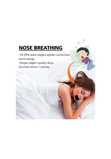 Qingmipy Eelhoe Horlama Önleyici Ağız Bandı - Rahat Uyku Ve Burun Nefesi İçin