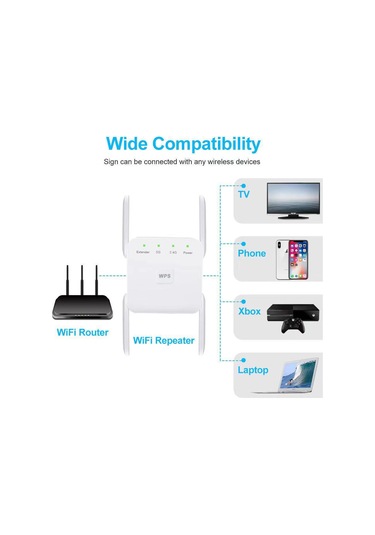 Youtek Beyaz Ac1200m 5g/2.4g Çift Frekanslı Kablosuz Wi-fi Sinyal Genişletici Ve Güçlendirici - Abd Standartı