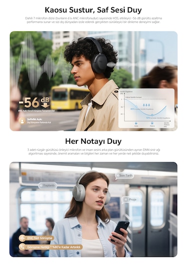 Qcy H3S Bluetooth 6.0 Kulak Üstü Kulaklık