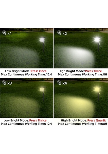 Moly Türkçe Led Spot Işığı, 32 Led, Güneş Enerjili, Ip65 Su Geçirmez, Ayarlanabilir Parlaklık, Duvar/yerde Montaj, 2200mah Pil, Bahçe Aydınlatması Diğer