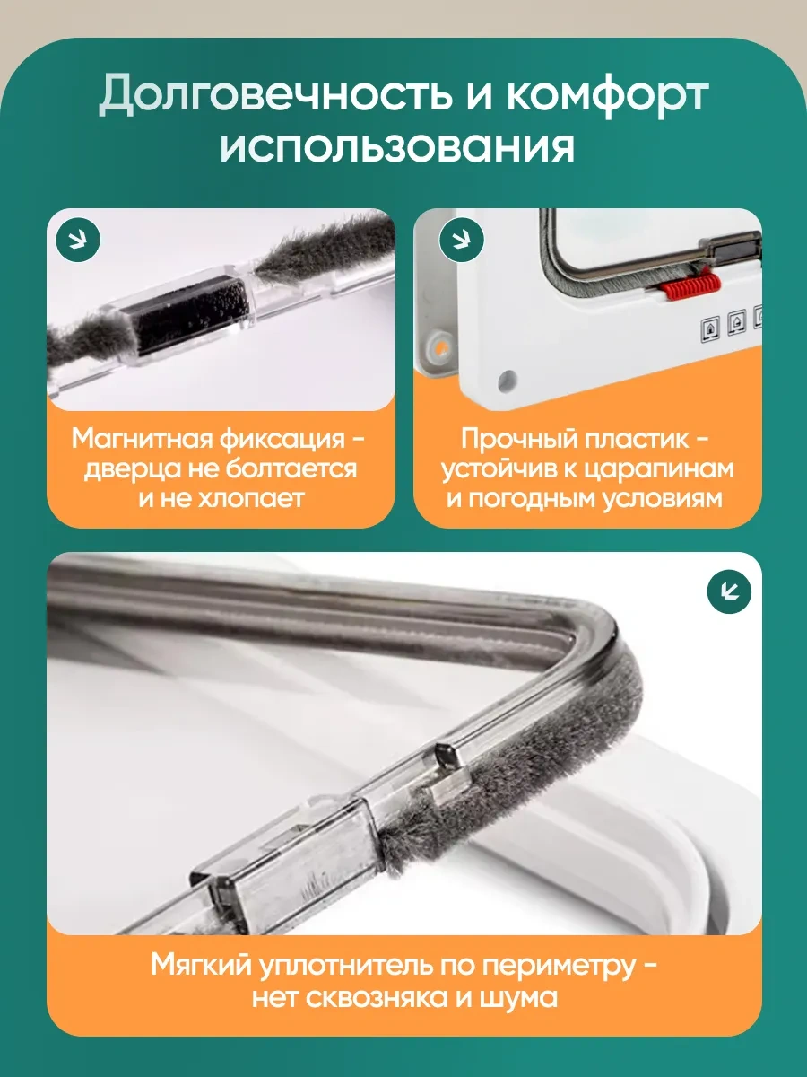 Mıcon Kediler Ve Köpekler İçin Kapı 25 23 5.5 Cm Beyaz 273800775