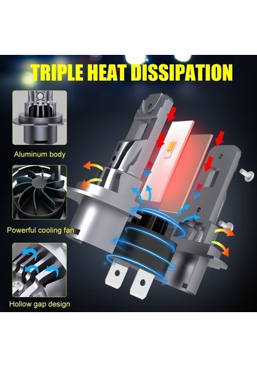 Didadodo Jms 2 Adet H7 Led Far Ampulü Mini Kablosuz 40000lm 6500k Csp Araba Lambaları H7 Turbo Led Otomobil 12v 12v