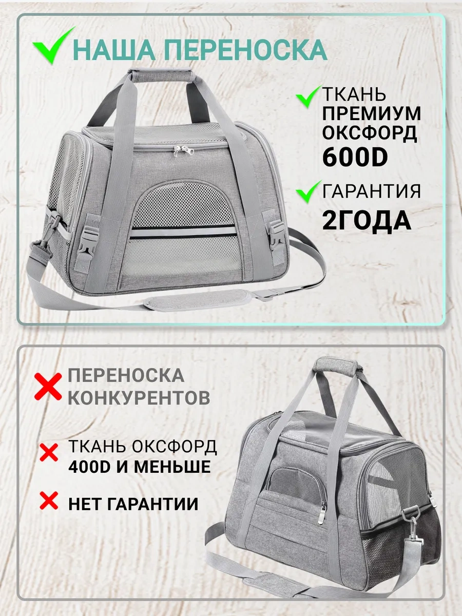 Rnb4pets Kedi Ve Köpek Taşıma Çantası 102768184