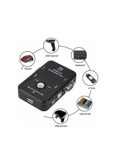 Usb 2.0 Kvm Anahtar Anahtarlayıcı 1920 1440 Vga Svga Anahtar Ayırıcı Kutu 2 Klavye Fare Monitörü Bilgisayarı İçin İki Kablolu Port Kvm Kablosu İle