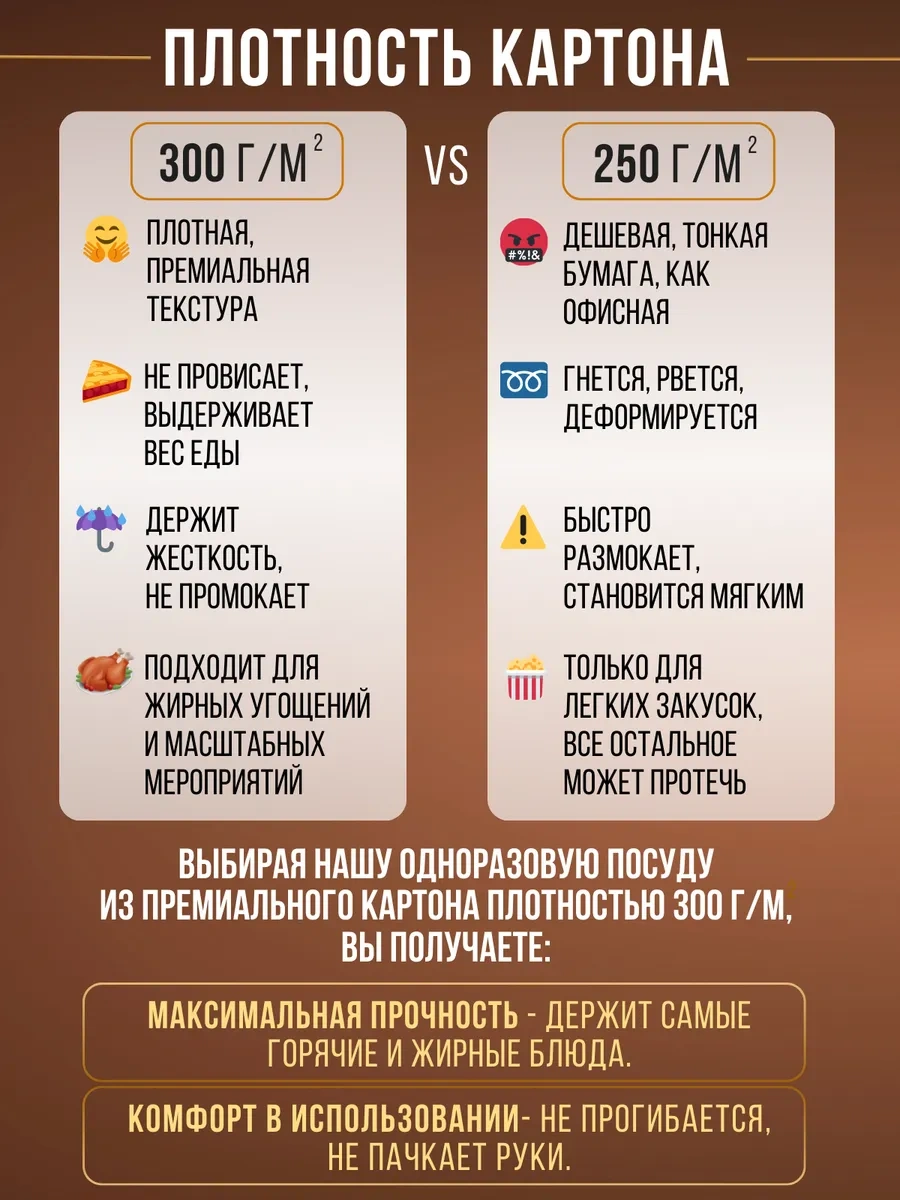 Frenco Parti İçin Tek Kullanımlık Kağıt Ayrıntı Seti 10 Kişilik 165231540 100 adet