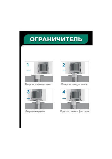 Armadillo Manyetik Gizli Kapı Sınırlayıcısı 144429163