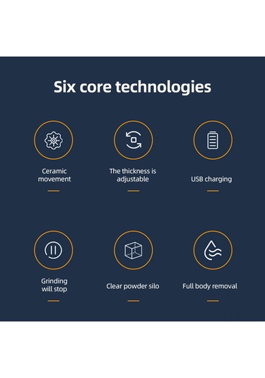 Ranyeek Usb Şarjlı Portatif Fincan Kahve Değirmeni - Seramik Öğütülme Çekirdeği, 5 Seviye Kalınlık Ayarı, Kütle Algısı Otomatik Durdurma, 3 Dakika Zamanlama, Ev Ofis Kamp Seyahat İçin Diğer