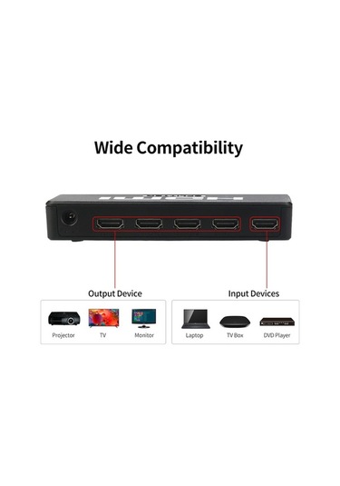 4k 30hz Hdmı Dağıtıcı - 1 Giriş 4 Çıkış, Ses Ve Video Senkronizasyonu, Kolay Kurulum
