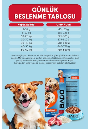 Bado Yetişkin Köpek Maması Kuzu Etli Pirinçli 10 Kg