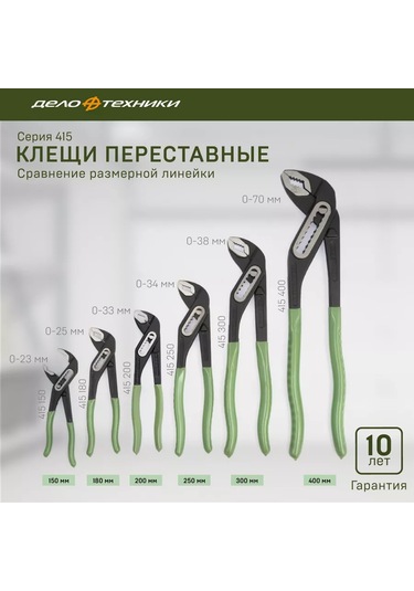 Delo Tehnıkı Ayarlanabilir Pense 180 Mm, 415180 75144613