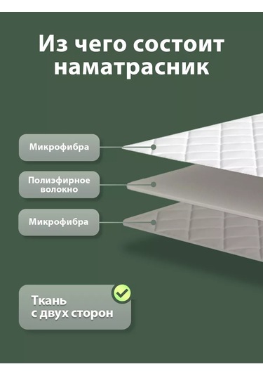 Ol-tex Kenarlı 90x200 Yatak Alezi 251620567