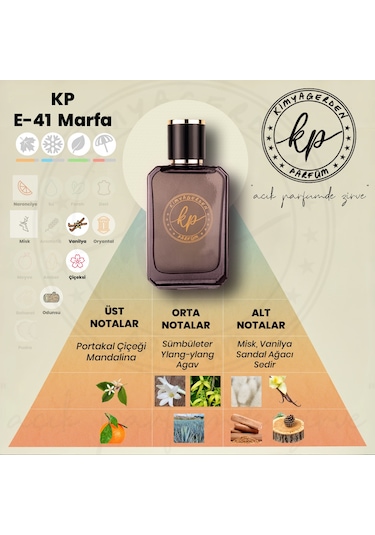 Kimyagerden E-41 Erkek Parfüm EDP 50 ML