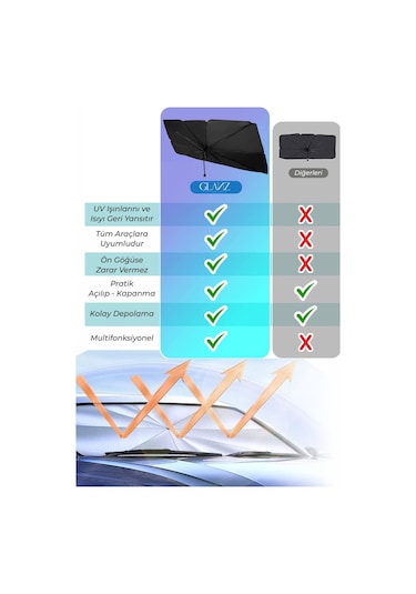 Glanz Oto Katlanabilir Güneşlik Şemsiye Ön Cam Gölgelik 145 - 79