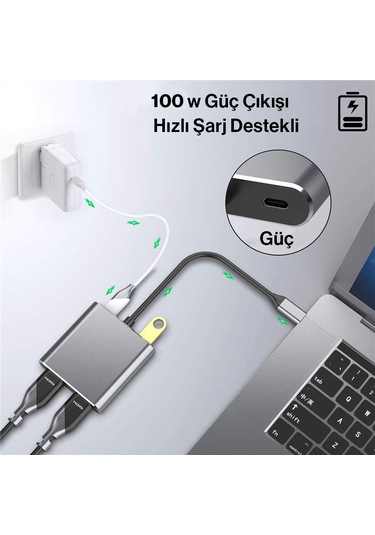 Type C 4 İn 1 Çift 4k Hdmi Çıkış -20v Pd- Usb 3.0 Port