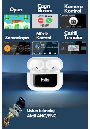 Anc+enc Dokunmatik Ekranlı Bluetooth Kulaklık İos Android Tüm Telefonlara Uyumlu Kulaklık Bt