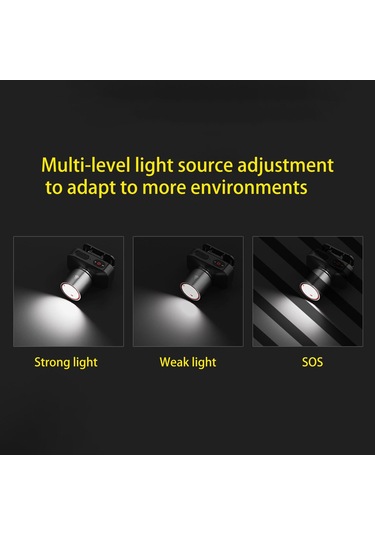 Dolıty Taşınabilir Kafa Lambası Bisiklet Gece Balıkçılık Siyah