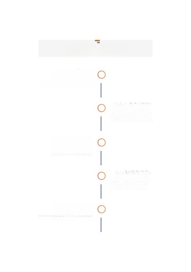 Teltree Ev İçi Kullanıma Uygun Konforlu Rulo Sticky Saç Ve Toz Temizleyici - Kolay Yırtılabilir Kağıtlı, Dayanıklı Abs Malzeme, Krema Sarısı Krem - Sarı
