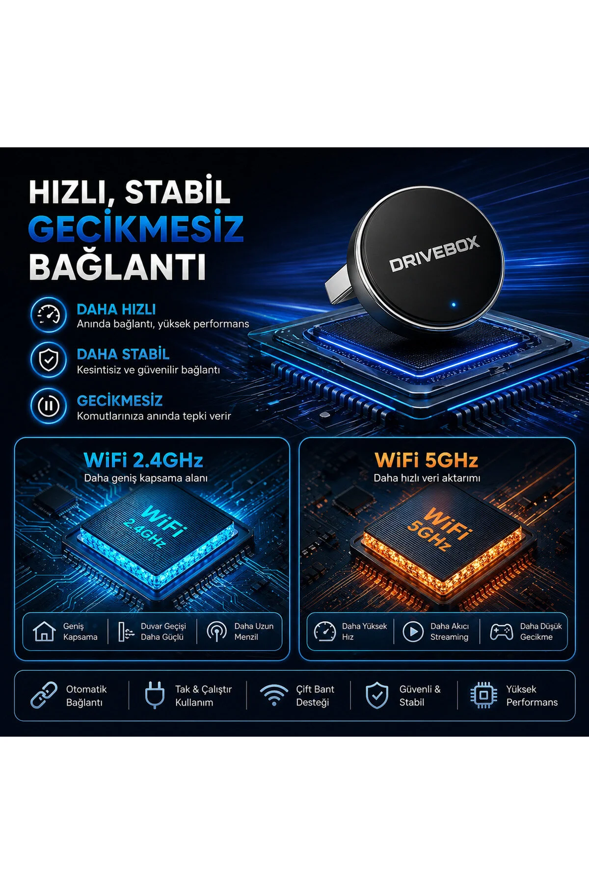 Drivebox 2026 Versiyon Bluetooth 5.4 Kablosuz Carplay Adaptörü Diğer