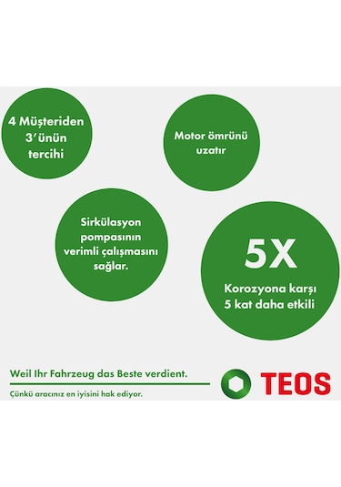 Teos -40 Derece Antifriz 3 L Kırmızı