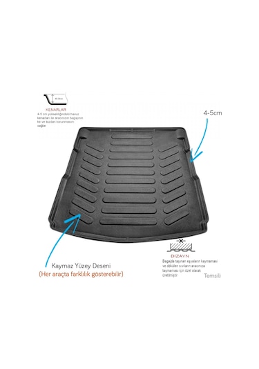 Hyundai İoniq 6 Ce 2023+ Bagaj Havuzu