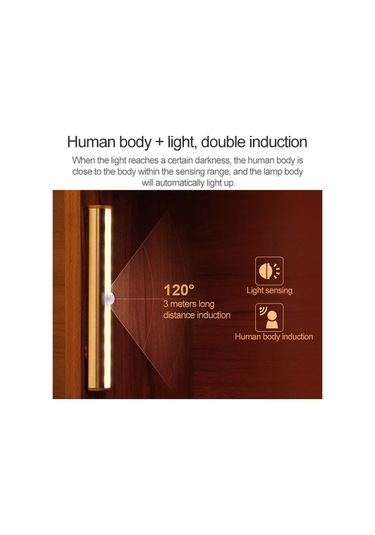 Novahub 2w 10 Led Sıcak Beyaz Geniş Ekran Akıllı İnsan Vücudu Sensörlü Işık Led Koridor Dolap Işığı, Pil Sürümü Çok Renkli