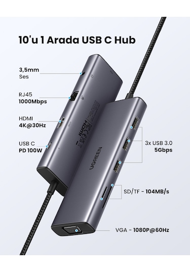 Ugreen 10'u 1 Arada Usb-c Hub - 4k Hdmı, Ethernet, Pd, Kart Okuyucu 15601