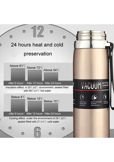 1000ml 316 Paslanmaz Çelik İzoleli Kupa Büyük Kapasiteli Vakum Termos Dış Mekan Taşınabilir Araba Yalıtımlı Su Şişesi Degrade Kırmızı