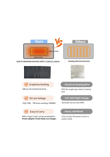 Qingmipy Elektrikli Isıtma Pedi - Boyun/sırt/diz Ağrıları İçin 3 Ayarlı Otomatik Kapanmalı Terapi Yastığı Gri