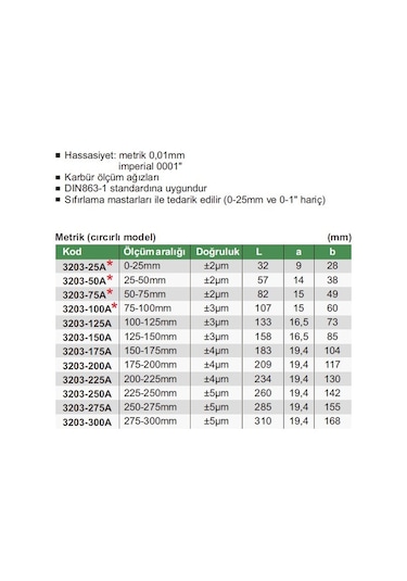 Insize 3203-275A Mekanik Dış Çap Mikrometresi