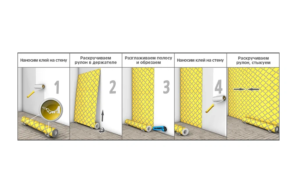 Kleyboys Duvar Kağıdı Yapıştırma Tutucu. 323674214