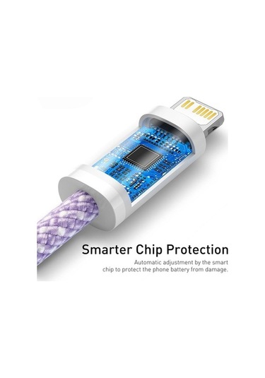 Zyzqstore 2m Usb-c Şarj Kablosu, 20w Hızlı Şarj, Baseus Dynamic Cald000105