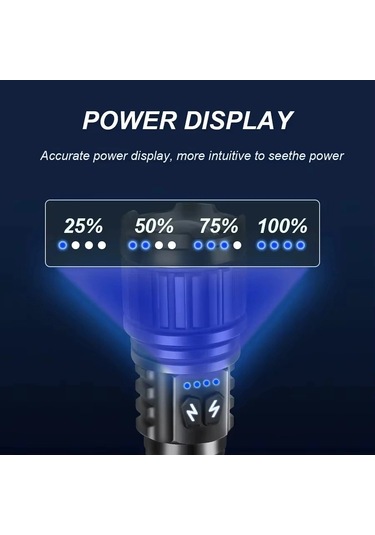 Bedotech Bd-14 10w Tg Led Alüminyum Alaşımlı Zoomlu Type-c Şarjlı El Feneri Çok Renkli
