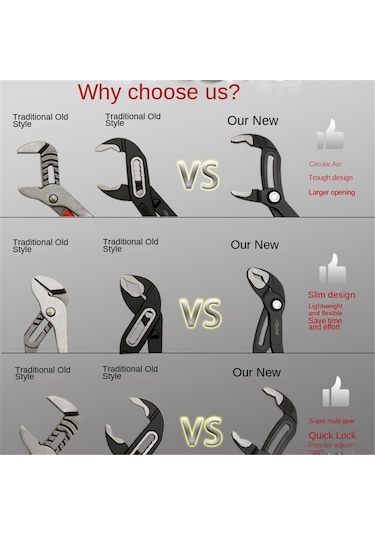 Symbee Suha 7 İnç Krom Vanadyum Çelik Su Pompa Tıkacı, 19 Seviye Ayarlanabilir, Dar Kafa Tasarımı, Çok Amaçlı Su Tesisatı Somun Boru Tıkacı