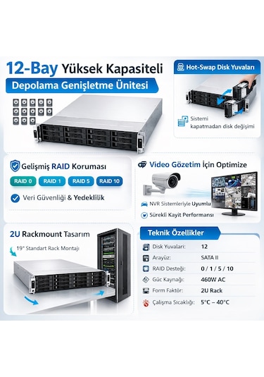 12 Disk Kapasiteli Rackmount Jbod Depolama Ünitesi 2u Server Kasası, Hot-swap Hdd