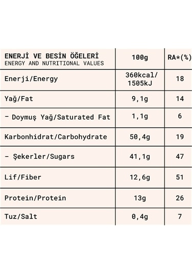 Fropie Meyve Topları Mini Tanışma Seti-2 3 x 80 G
