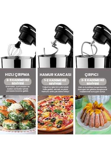 Lydsto Kitchen Helper PV-4700 1500 W Stand Mikser