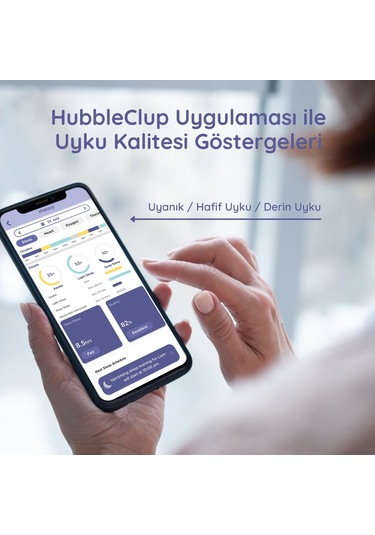 Hubble Guardian+ Giyilebilir Uyku Kalitesi Takip Sistemi