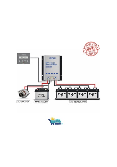Havanesis Boost Dcdc-2448-40 24v 48v 40a Boost Dc-dc Şarj Cihazı