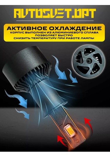 Avtosvet Opt Araba İçin Led Lambalar Led P1 H3 240189767