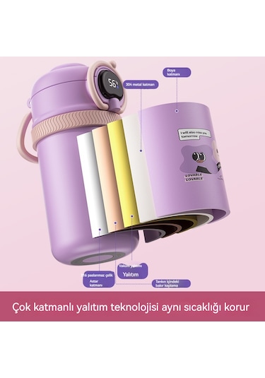 Güzel Görünümlü Ve Isıyı Gösteren Karikatür Termos Bardak-mor