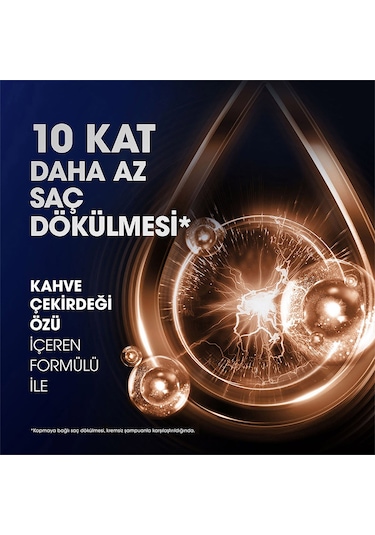 Clear Men Kepeğe Karşı Etkili Şampuan Saç Dökülmesine Karşı 3 x 350 ML