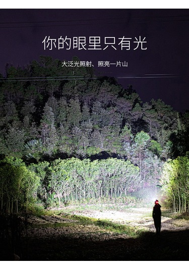 Cbtx Güçlü Led Işık Su Geçirmez Kafa Lambası 001