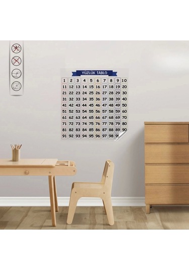 Ceylan Adam Matematik Öğreten Yüzlük Tablo Duvarda İz Bırakmaz Akıllı Kağıt Yapışkansız Statik 60x Diğer