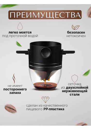 All Wanted Fırında Ve Çayda Kullanılan Tekrar Kullanılabilir Kahve Filtreleri 177249975 Diğer