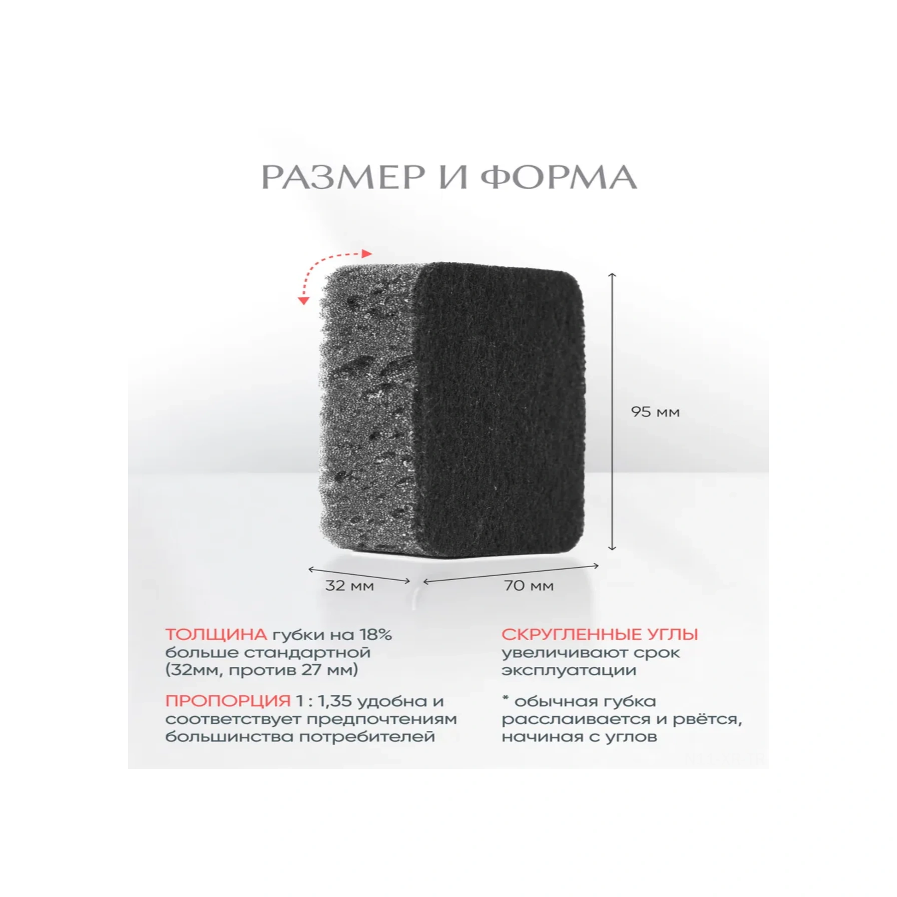 Xiyyadms Mutfak Temizliği İçin Kalın, Su Tutucu Doğal Ahşap Hamuru Pamuk Yıkama Sponsesi - 5 Adet Paket Siyah