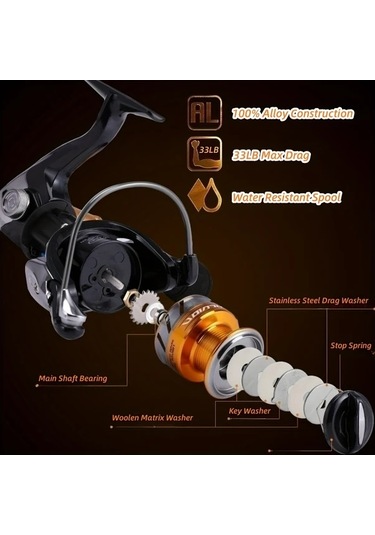 Fochsia 4000 Advanced Çift Milli Döner Makara 14+1 Paslanmaz Çelik Bilyalı Rulman Yüksek Oran Alüminyum Gövde Levrek Ve Alabalık Avı İçin